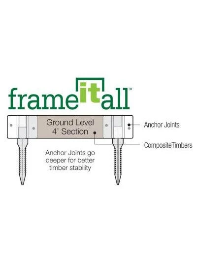 Classic Sienna Versailles Sunburst Raised Garden Bed With 2" Boards 4 Classic Sienna Versailles Sunburst Raised Garden Bed With 2" Boards - Image 2