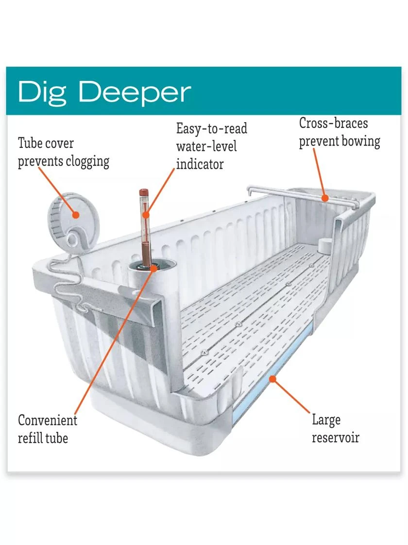 31" Self-Watering Window Box 4 31" Self-Watering Window Box - Image 2