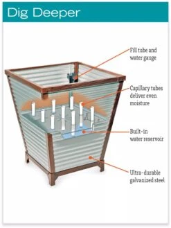 Galvanized Self-Watering Planters -Garden Supply Store hiw 8592177 jpg