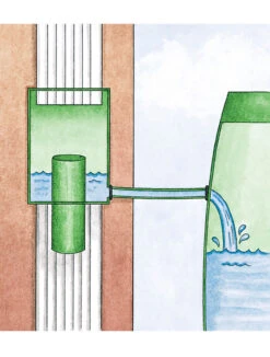 Downspout Diverter 9 Downspout Diverter -Garden Supply Store rain barrel diverter 33991 001e